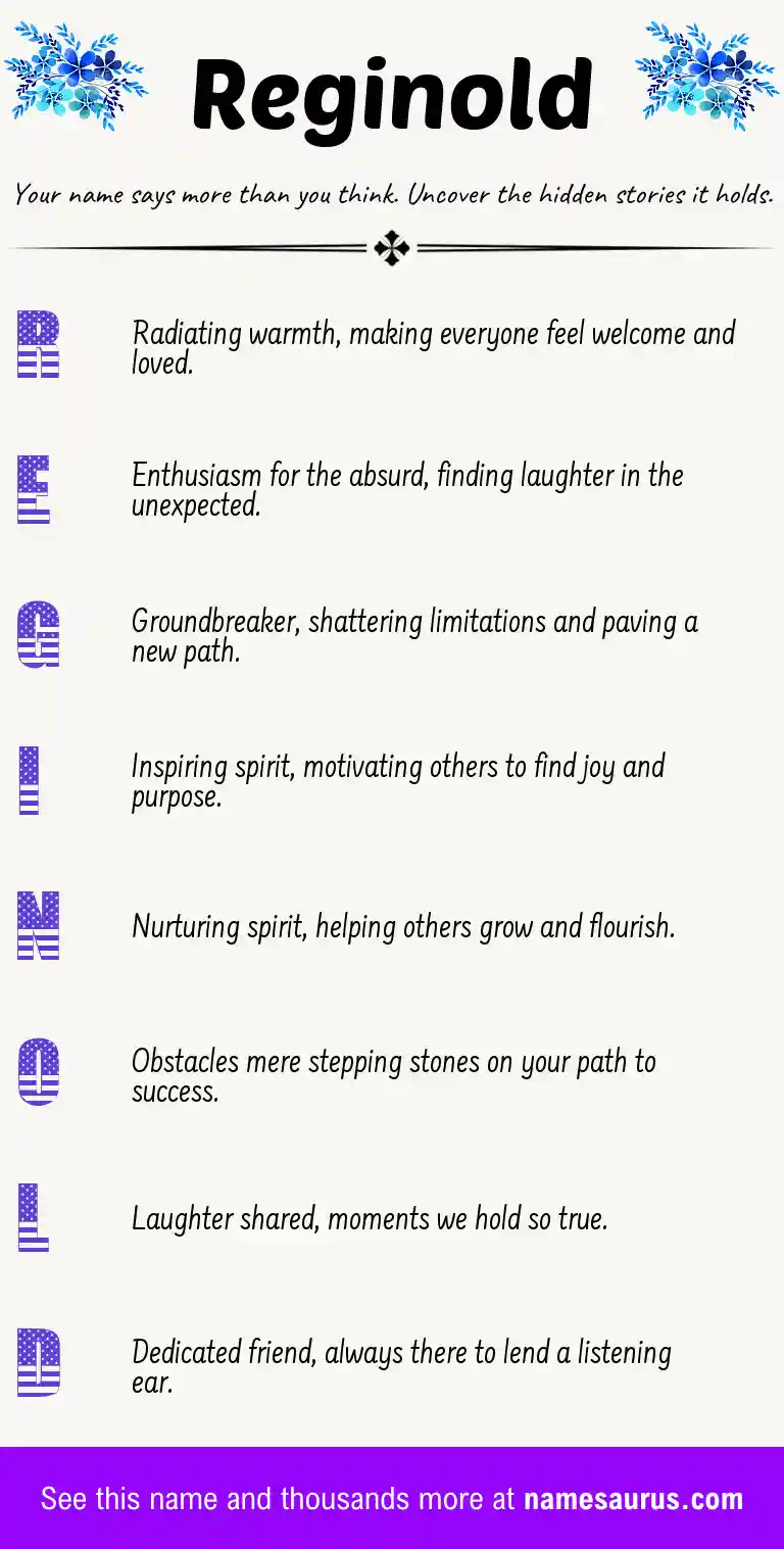 Acrostic poem about Reginold.