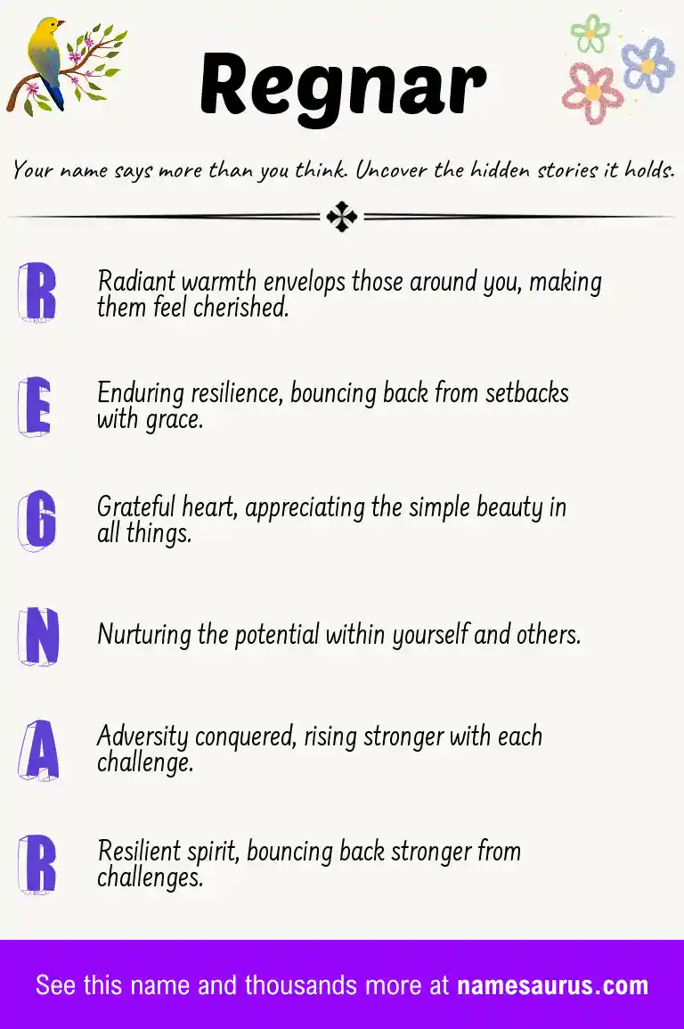 Acrostic poem about Regnar.
