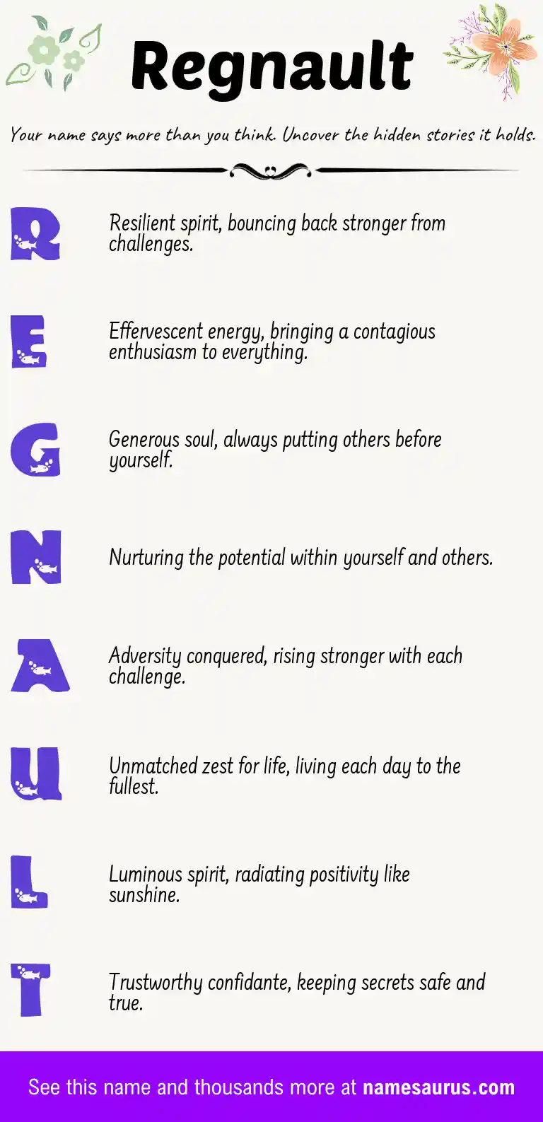 Acrostic poem about Regnault.