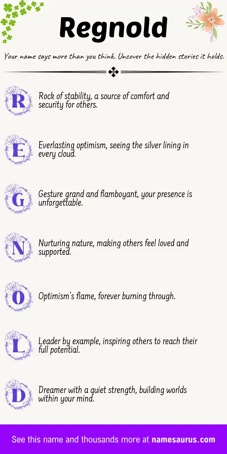 Acrostic poem about Regnold.