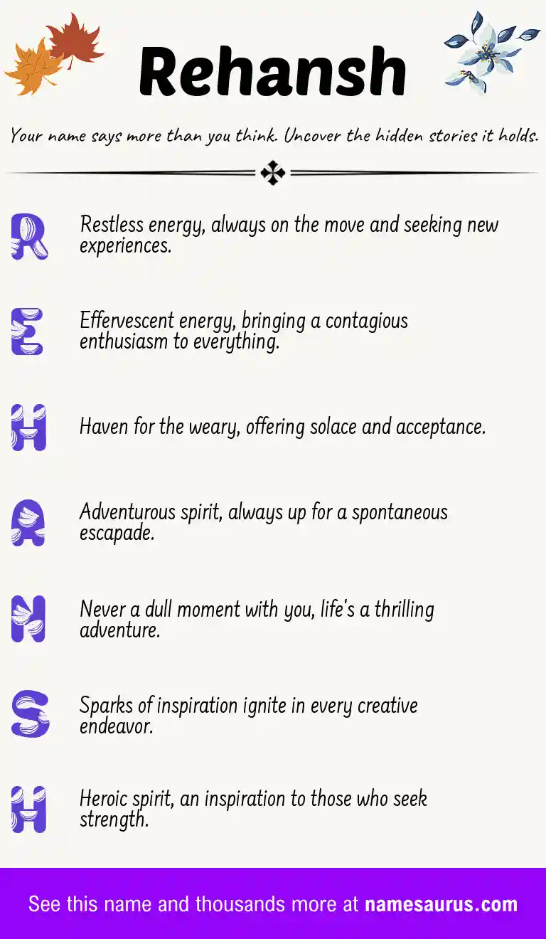 Acrostic poem about Rehansh.