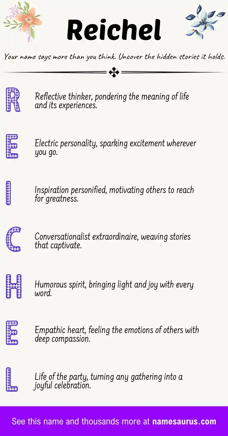 Acrostic poem about Reichel.