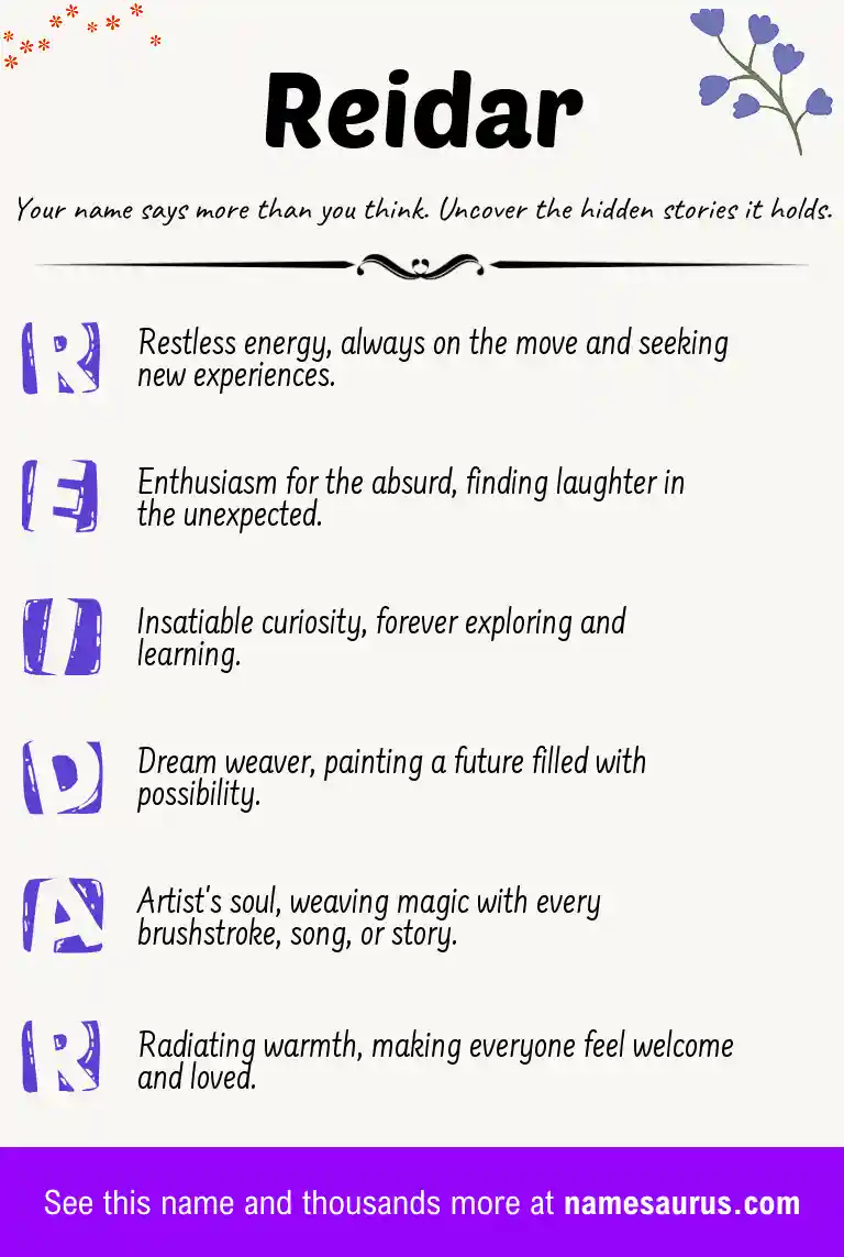 Acrostic poem about Reidar.