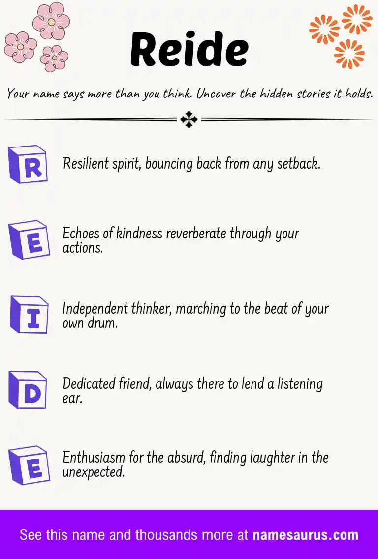 Acrostic poem about Reide.