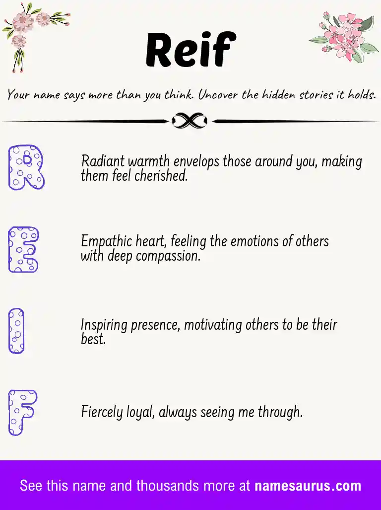 Acrostic poem about Reif.