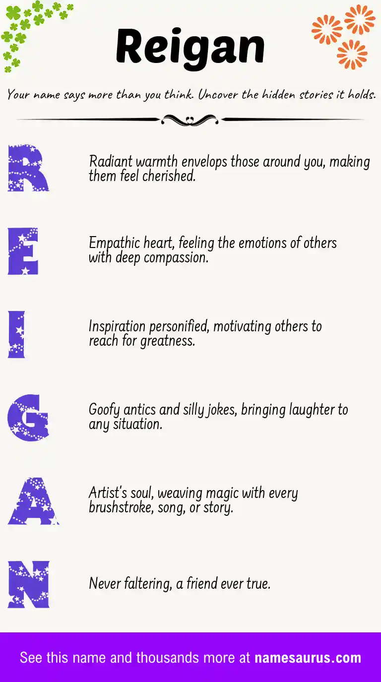 Acrostic poem about Reigan.