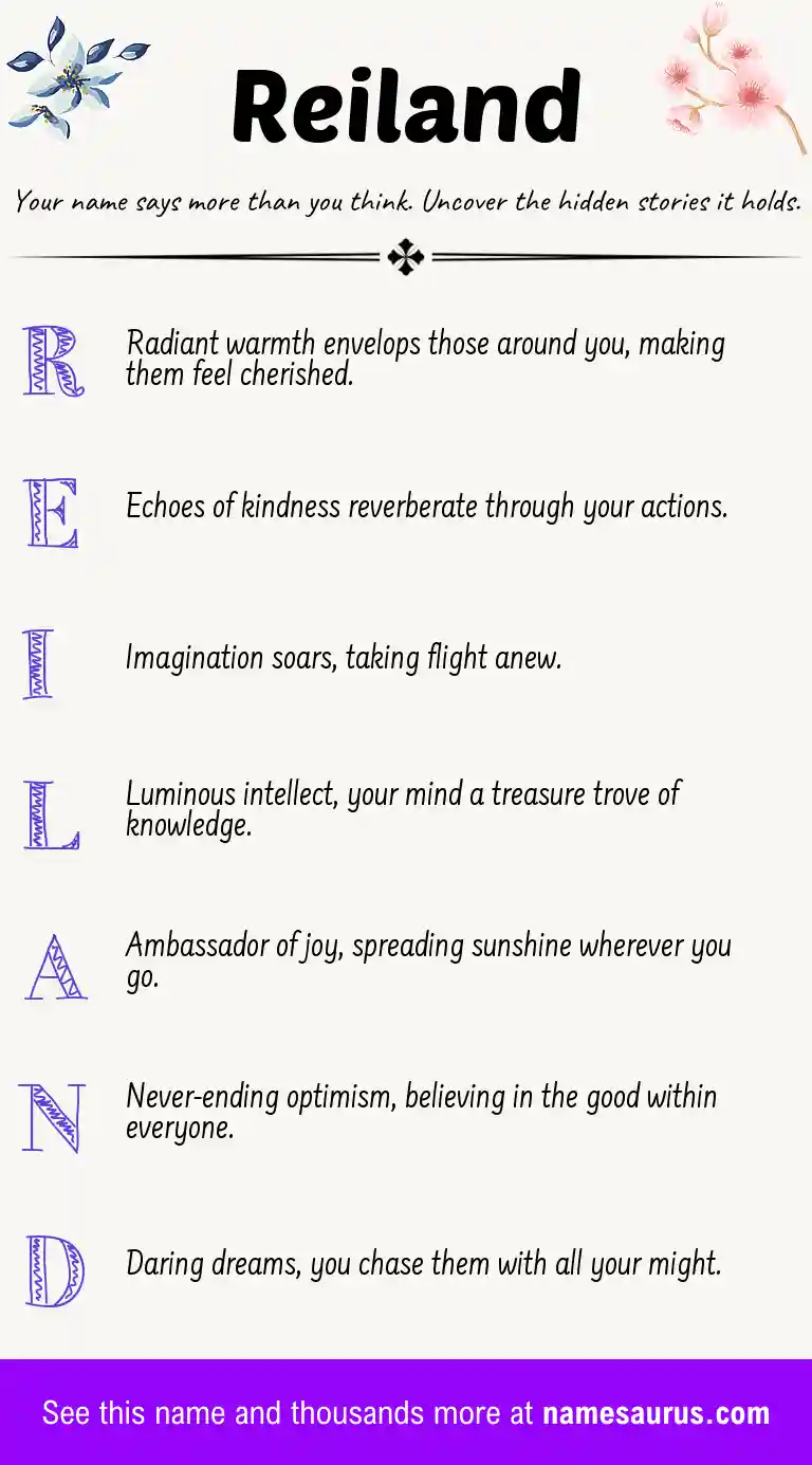 Acrostic poem about Reiland.