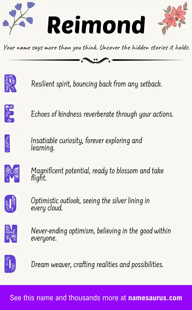 Acrostic poem about Reimond.