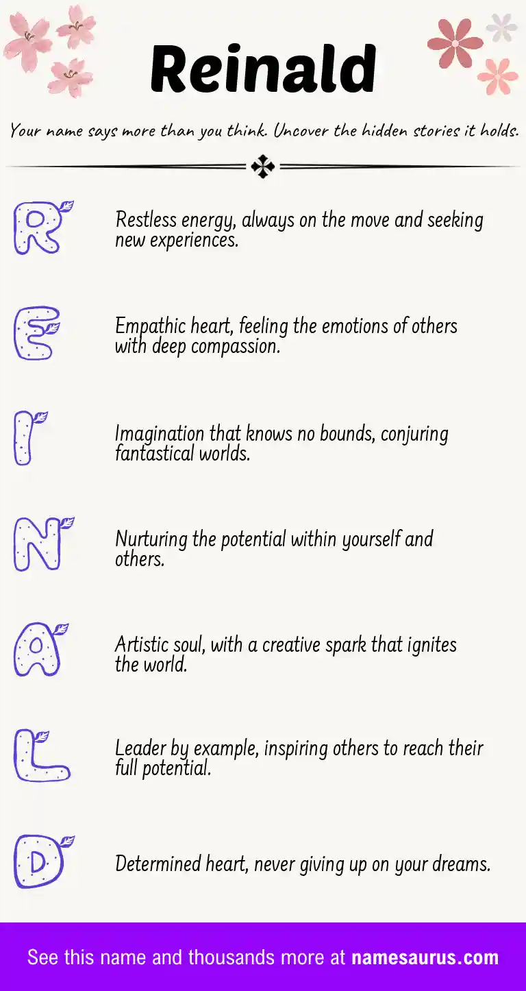 Acrostic poem about Reinald.