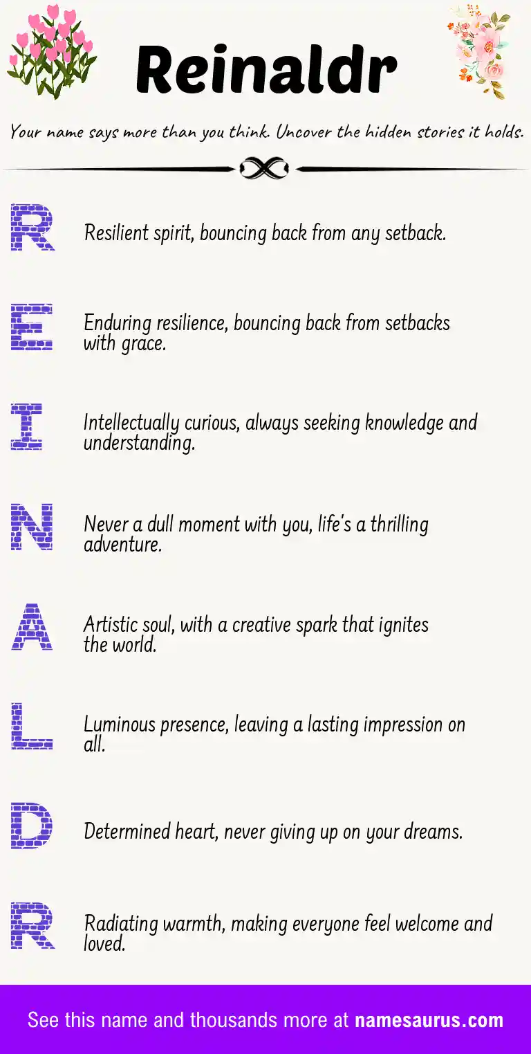 Acrostic poem about Reinaldr.