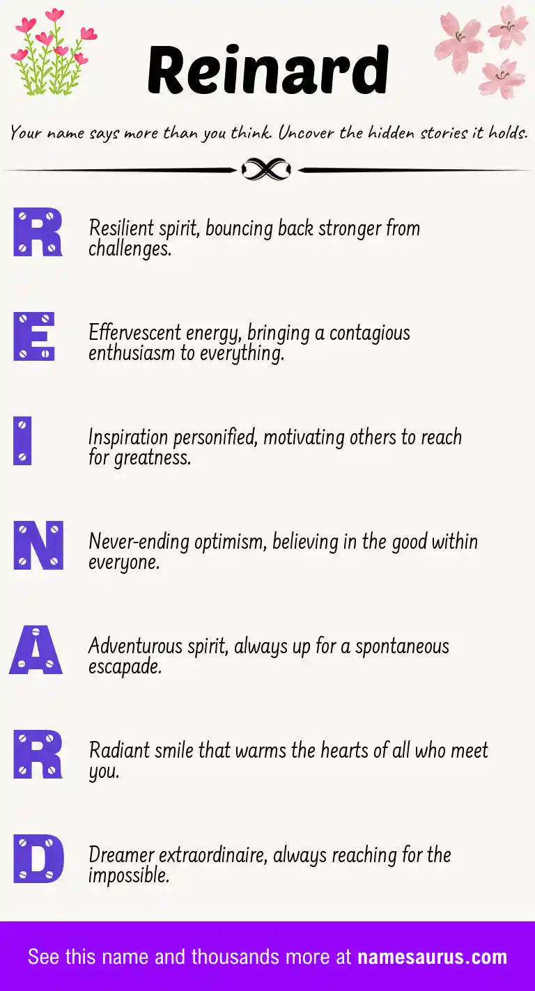 Acrostic poem about Reinard.