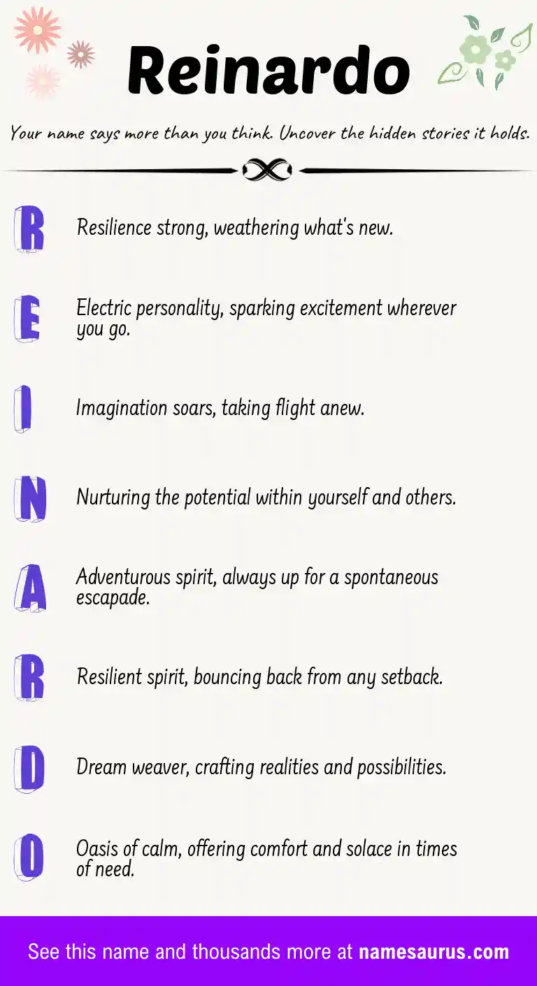 Acrostic poem about Reinardo.