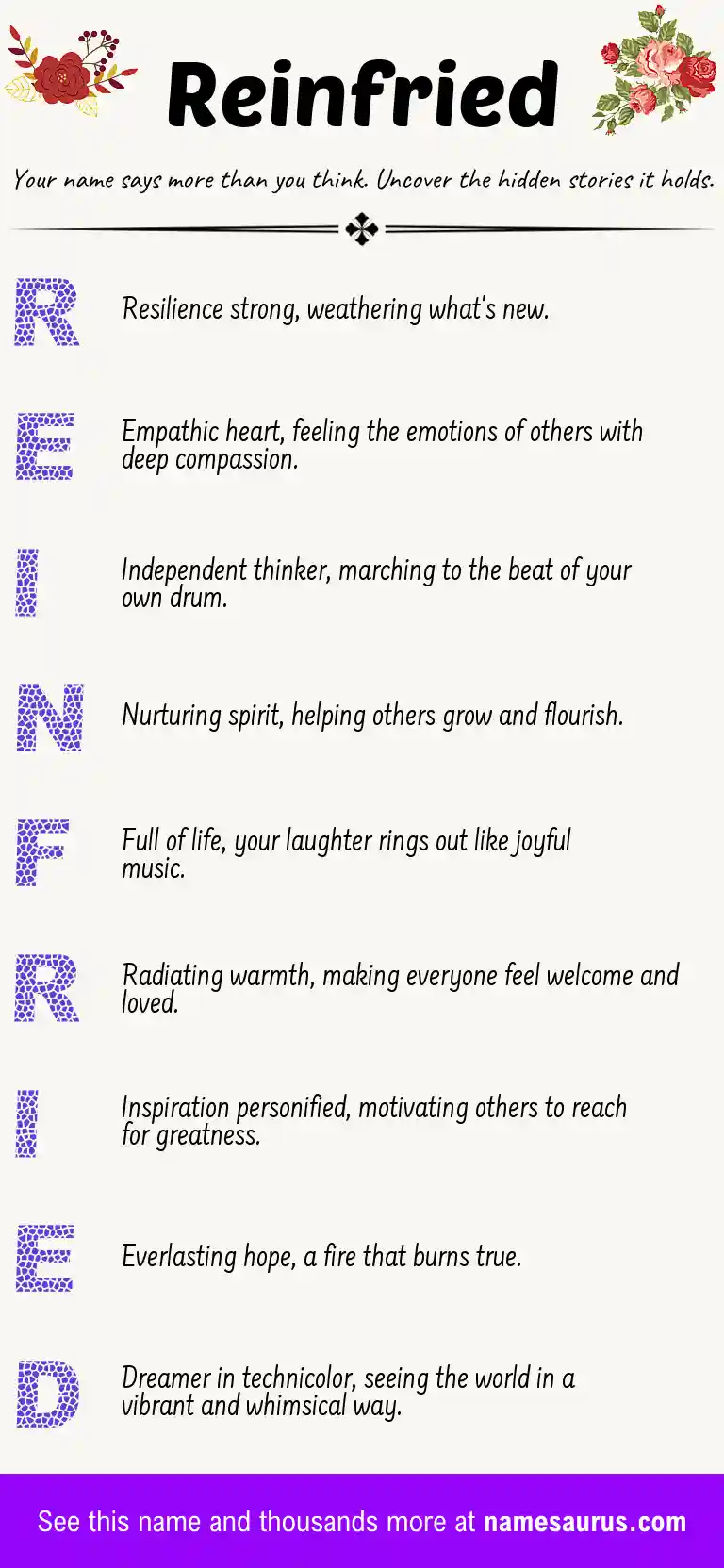Acrostic poem about Reinfried.