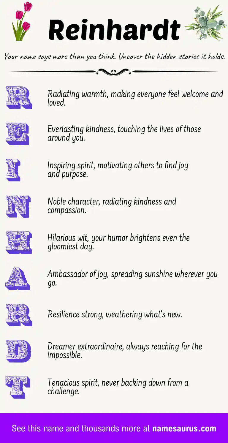 Acrostic poem about Reinhardt.