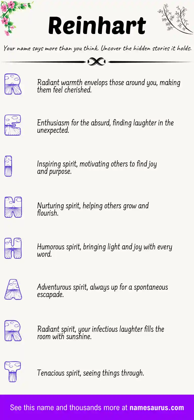 Acrostic poem about Reinhart.