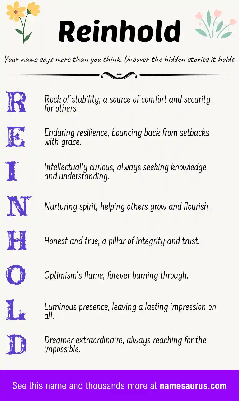 Acrostic poem about Reinhold.