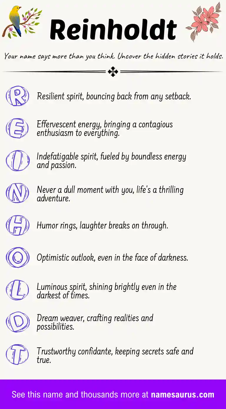 Acrostic poem about Reinholdt.