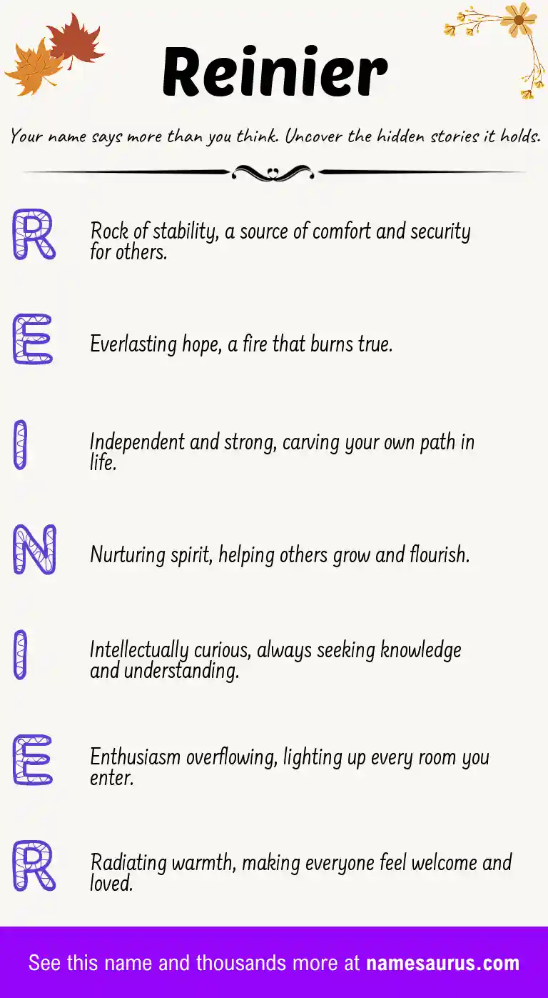 Acrostic poem about Reinier.