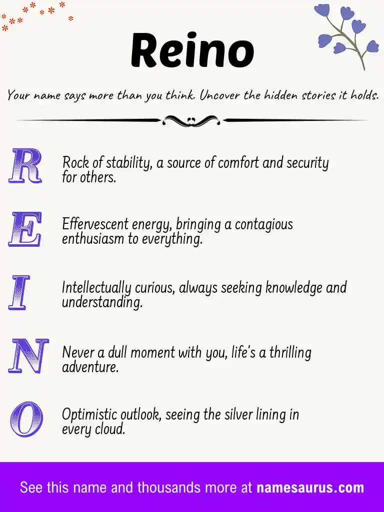 Acrostic poem about Reino.