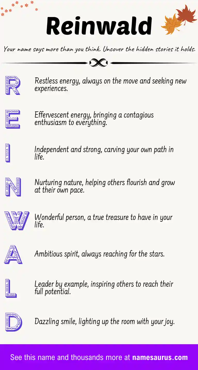 Acrostic poem about Reinwald.