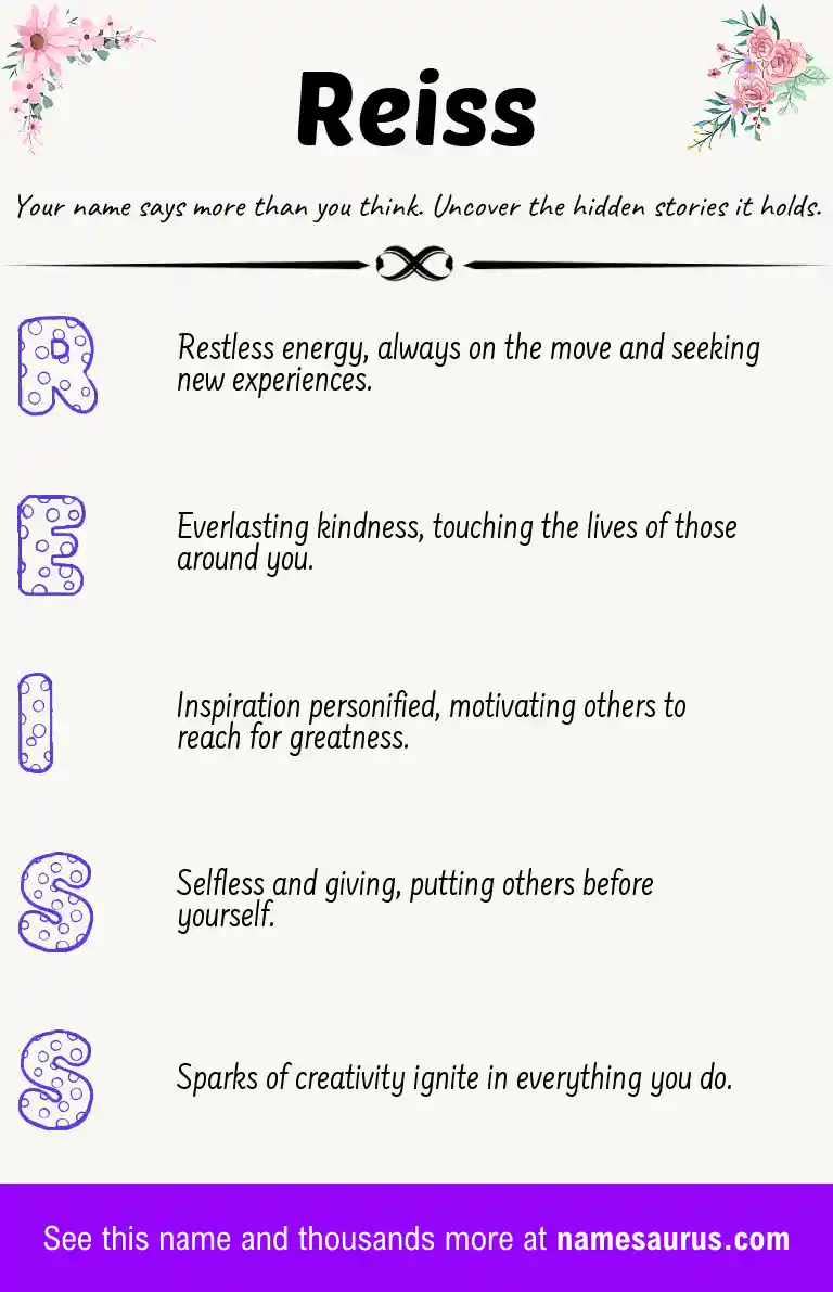 Acrostic poem about Reiss.