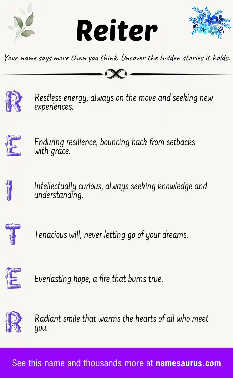 Acrostic poem about Reiter.