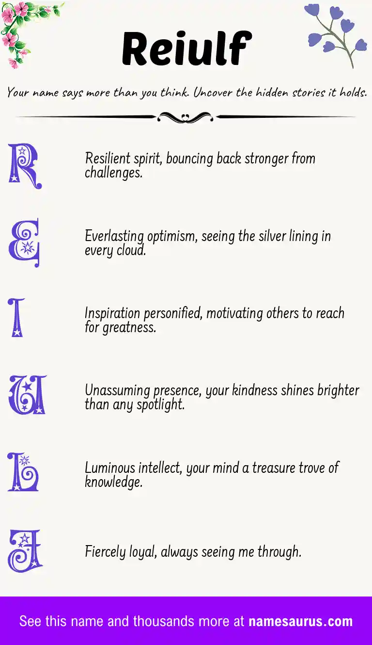 Acrostic poem about Reiulf.
