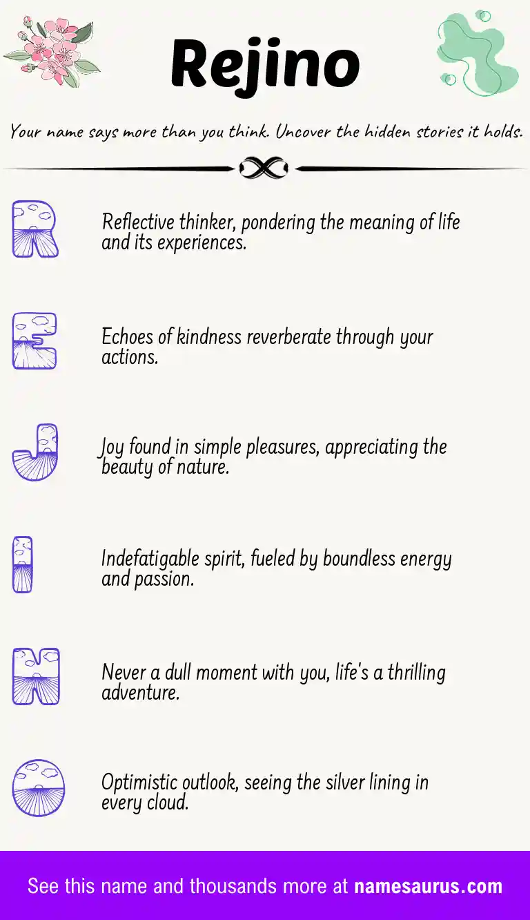 Acrostic poem about Rejino.