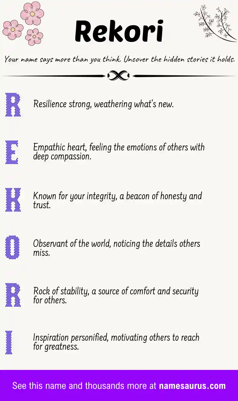 Acrostic poem about Rekori.