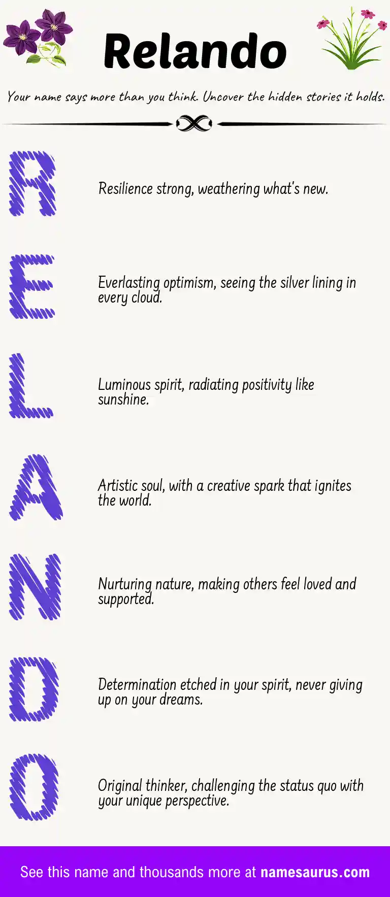 Acrostic poem about Relando.