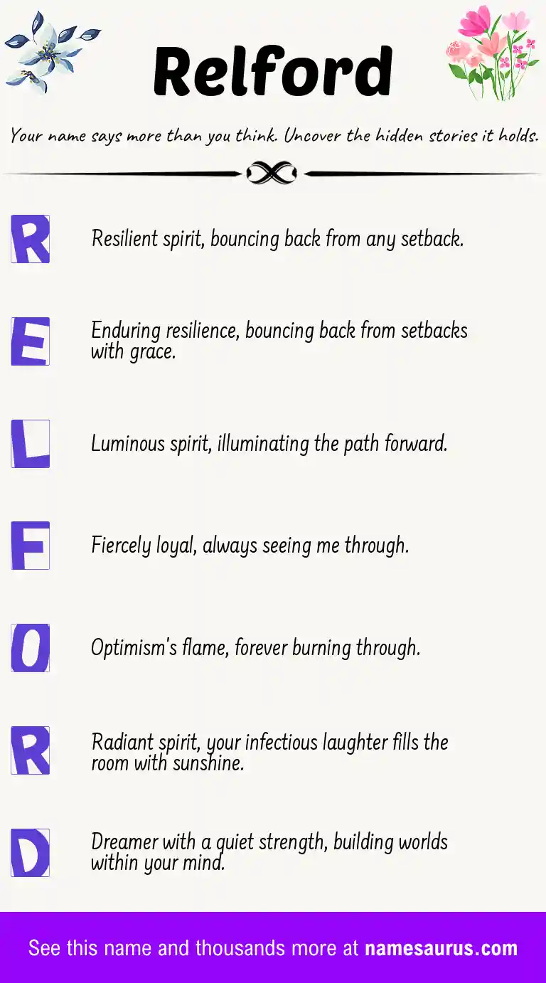 Acrostic poem about Relford.