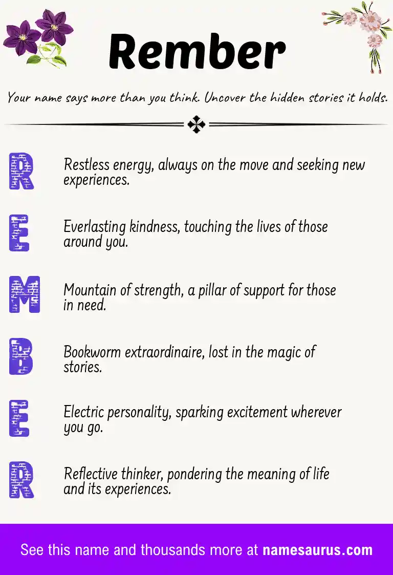 Acrostic poem about Rember.