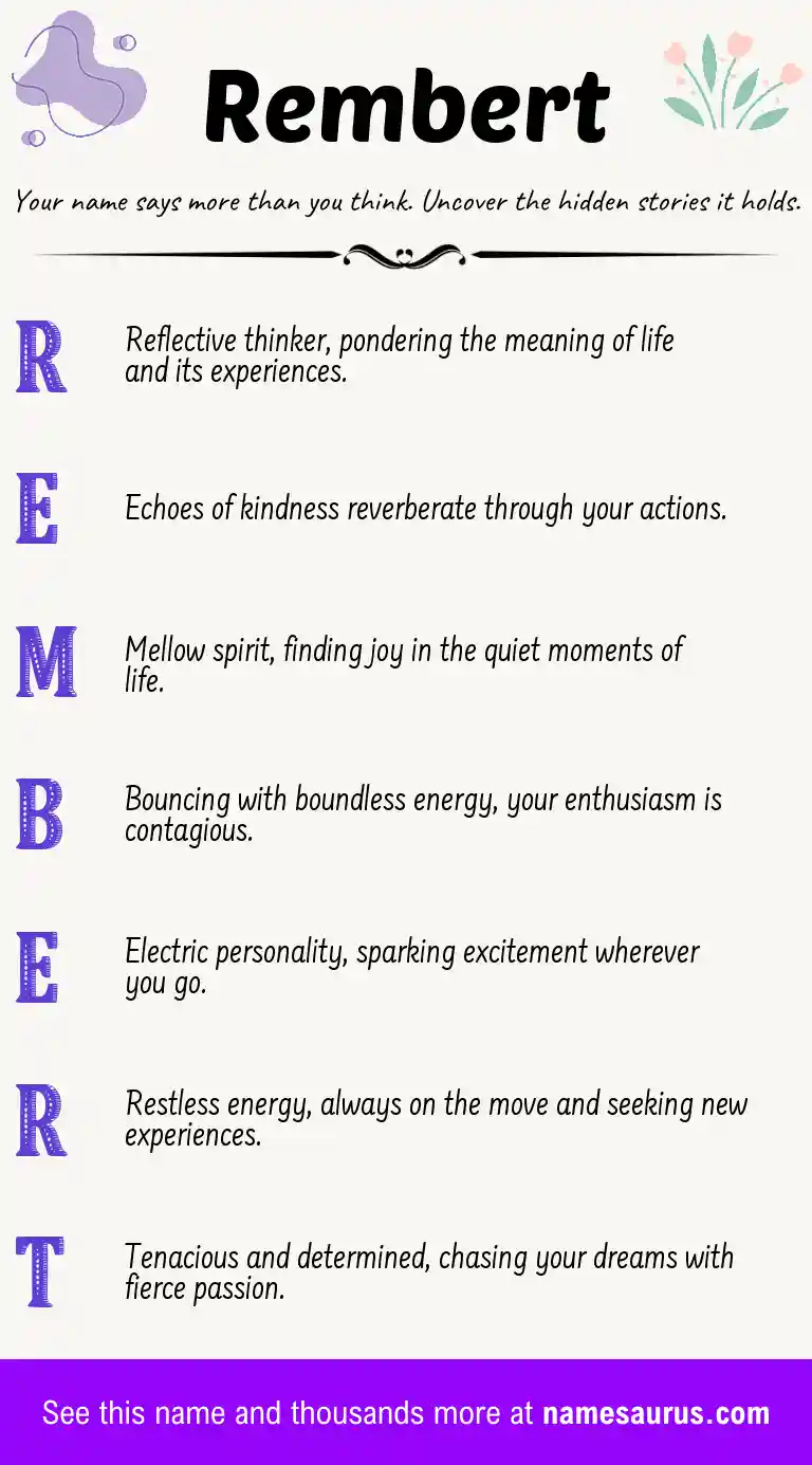 Acrostic poem about Rembert.