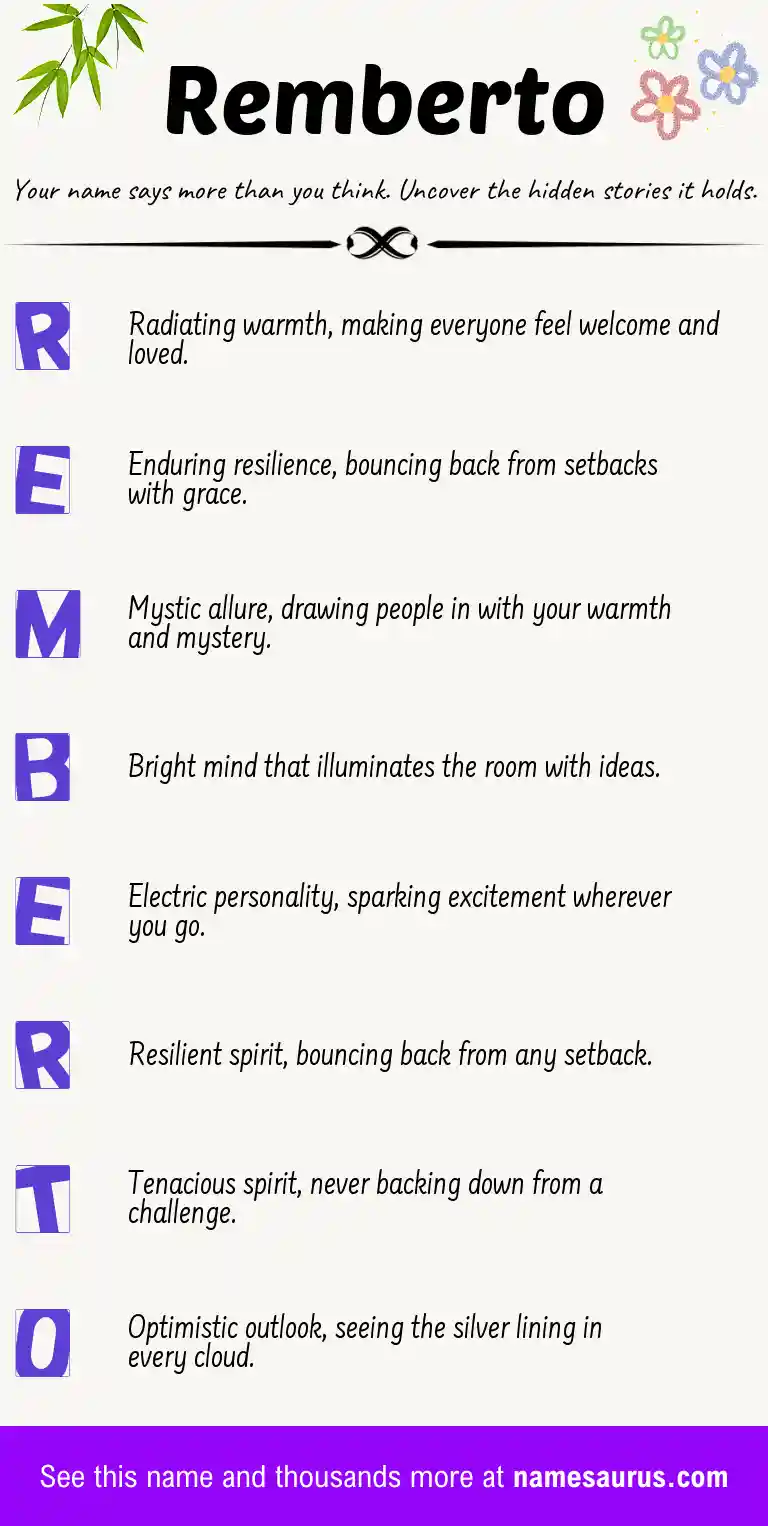 Acrostic poem about Remberto.