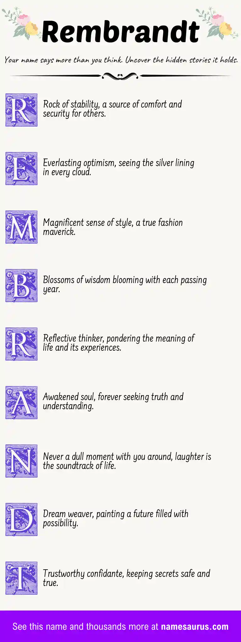 Acrostic poem about Rembrandt.