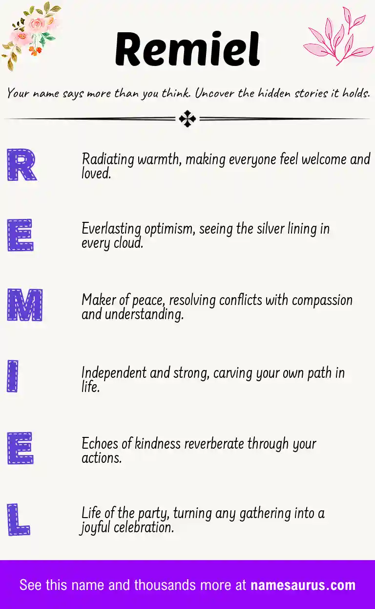 Acrostic poem about Remiel.