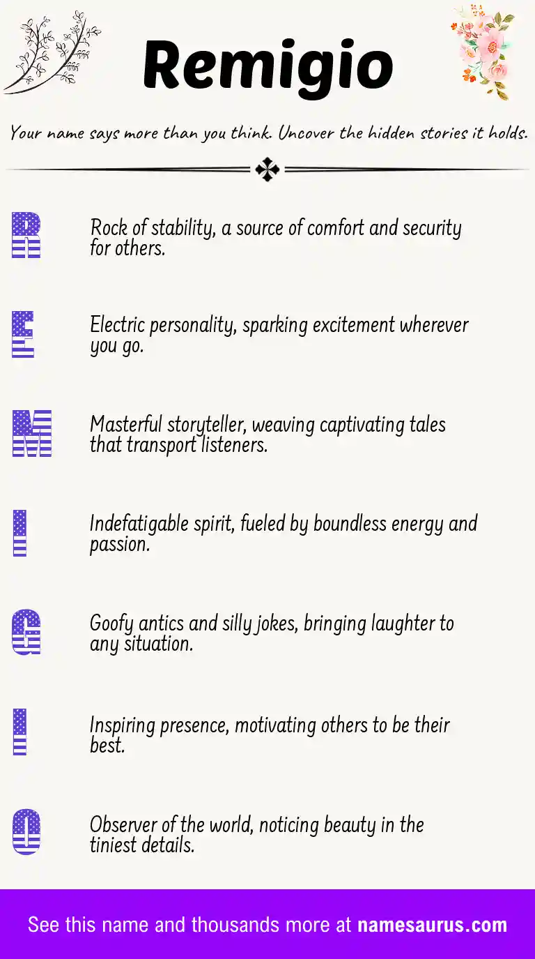 Acrostic poem about Remigio.
