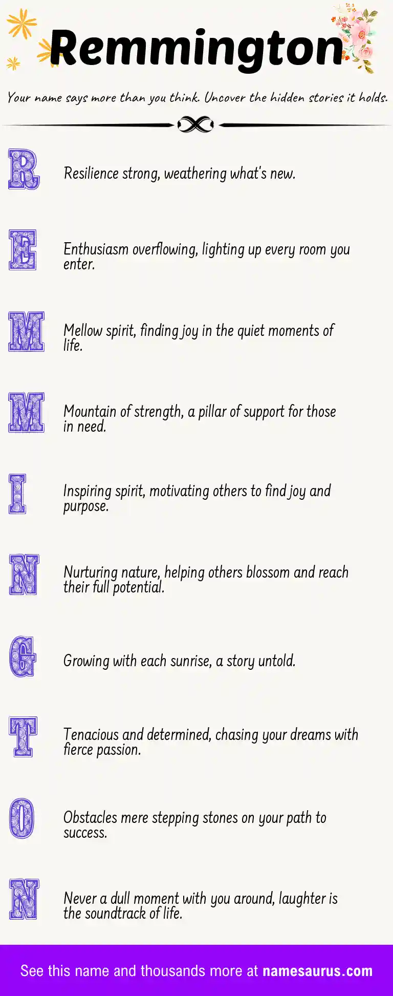 Acrostic poem about Remmington.