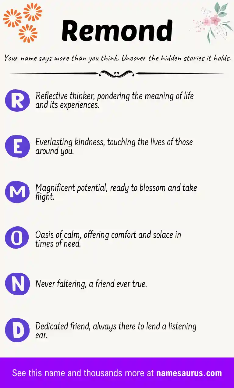 Acrostic poem about Remond.