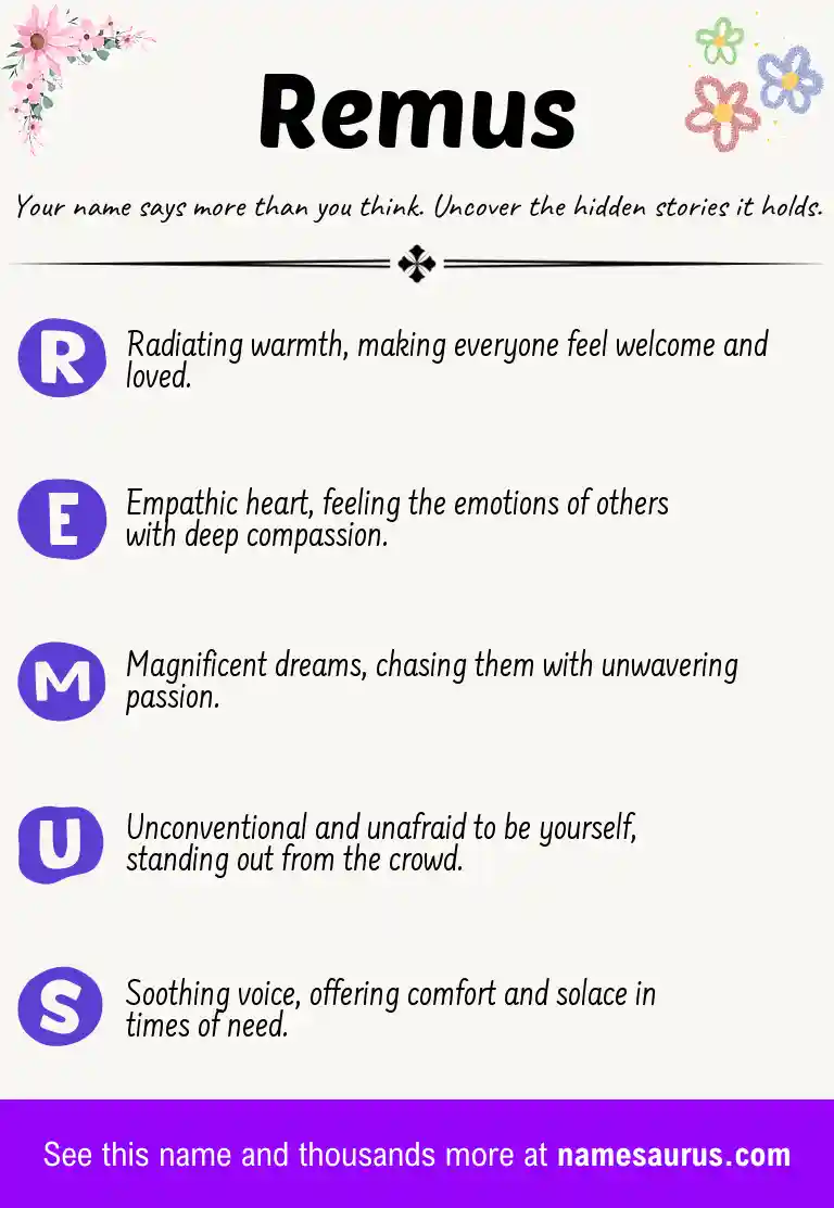 Acrostic poem about Remus.