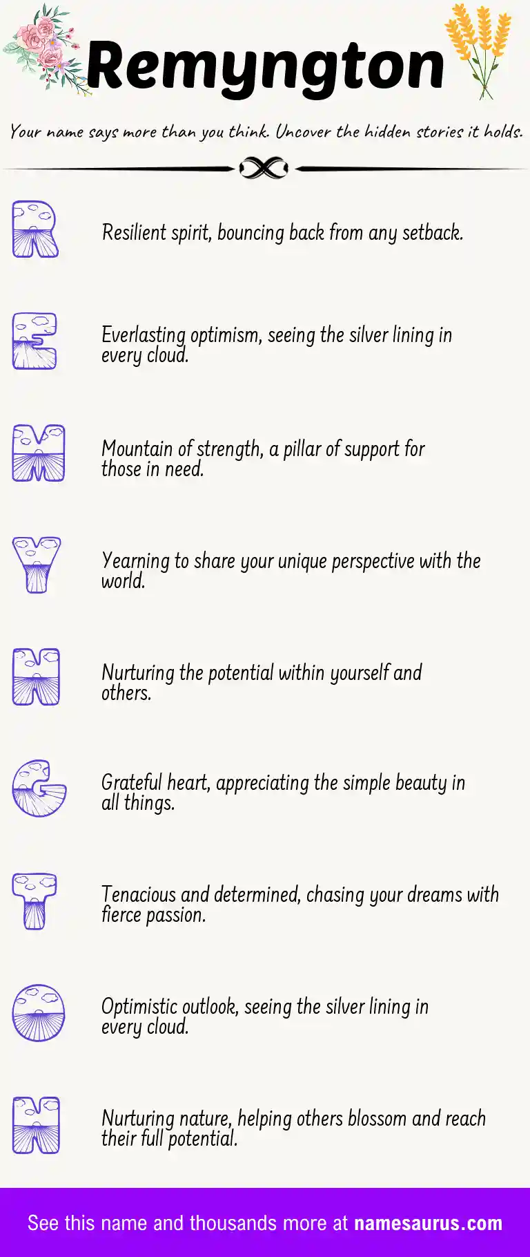 Acrostic poem about Remyngton.