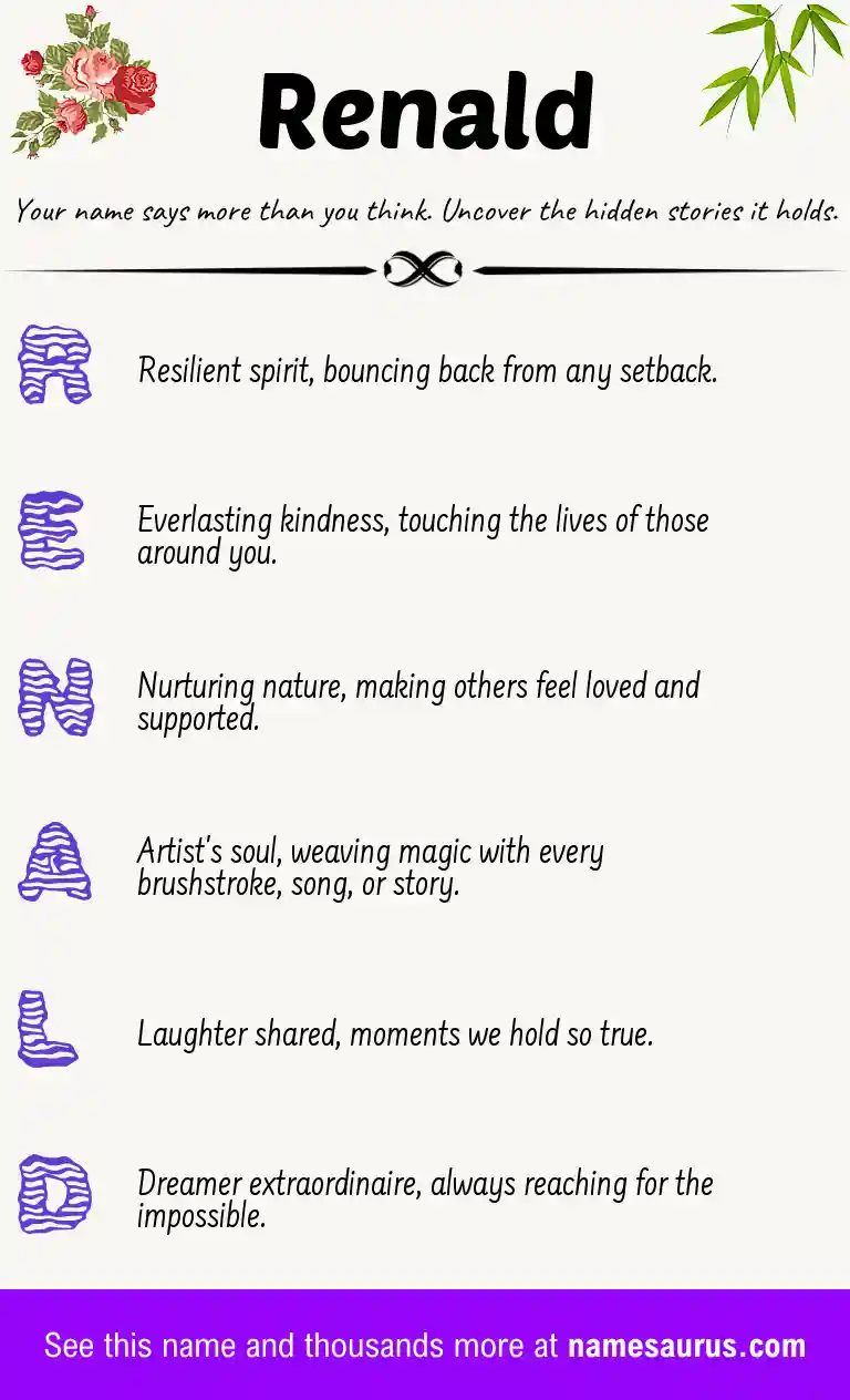 Acrostic poem about Renald.