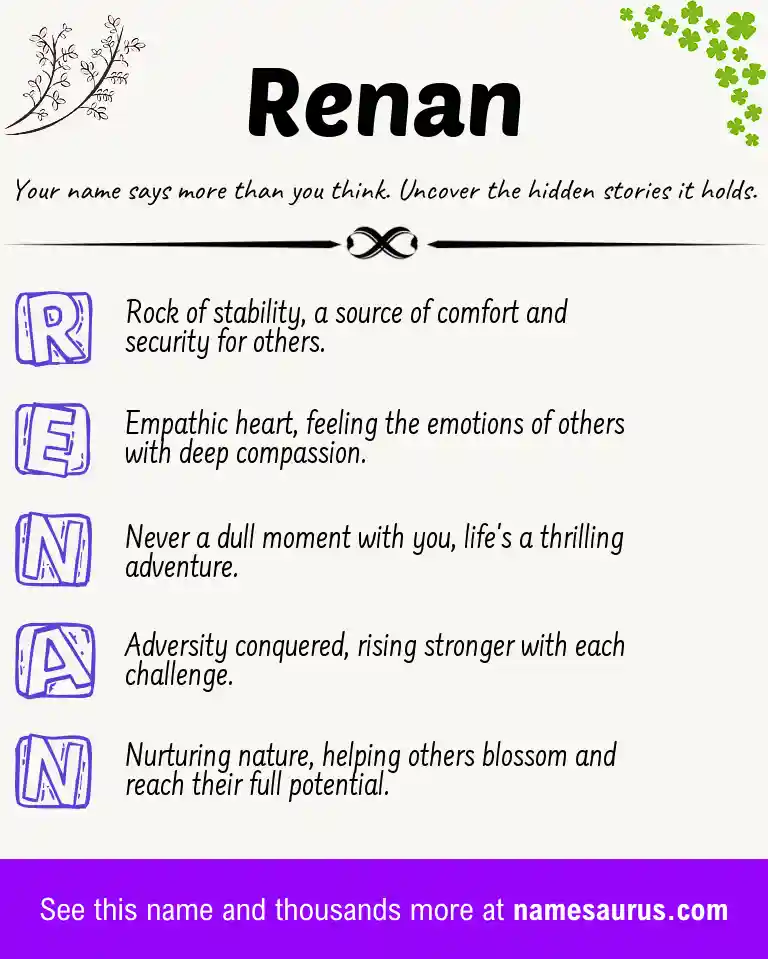 Acrostic poem about Renan.