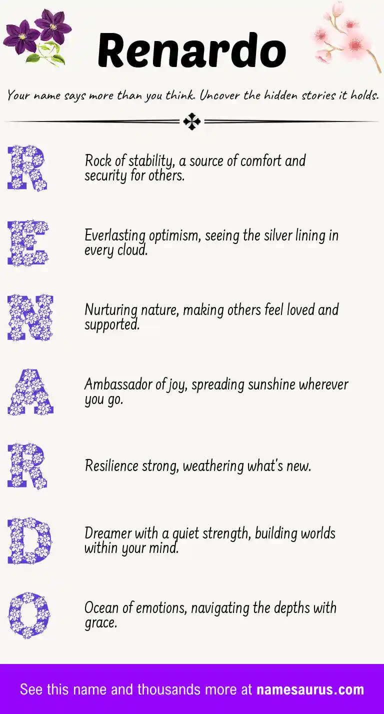 Acrostic poem about Renardo.