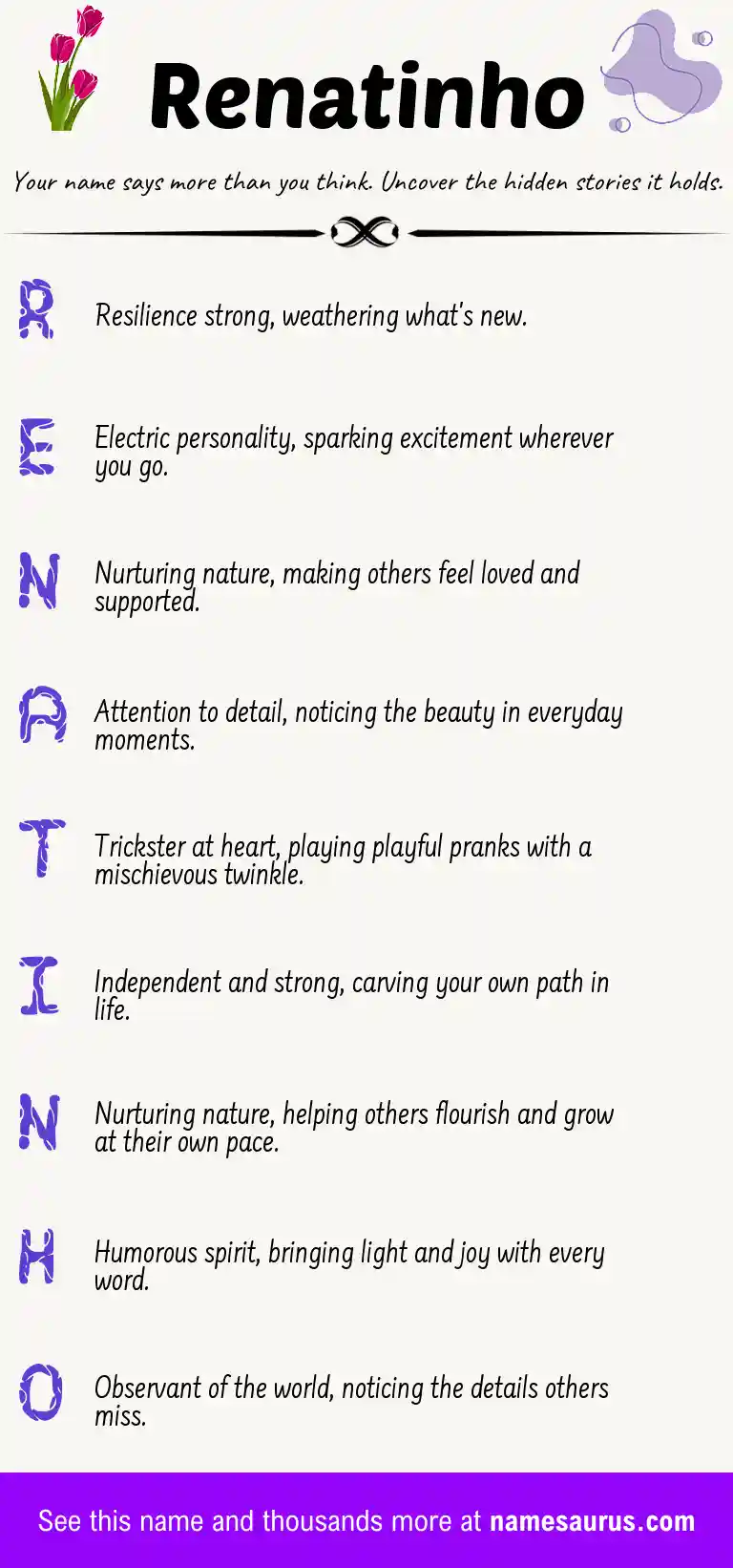 Acrostic poem about Renatinho.
