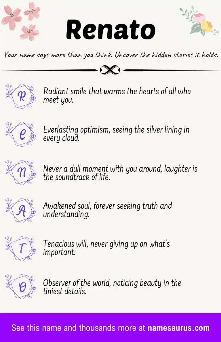 Acrostic poem about Renato.