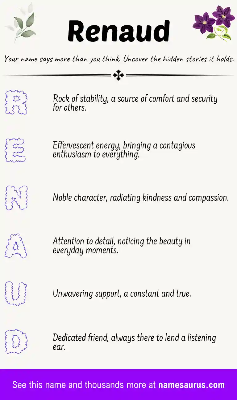 Acrostic poem about Renaud.