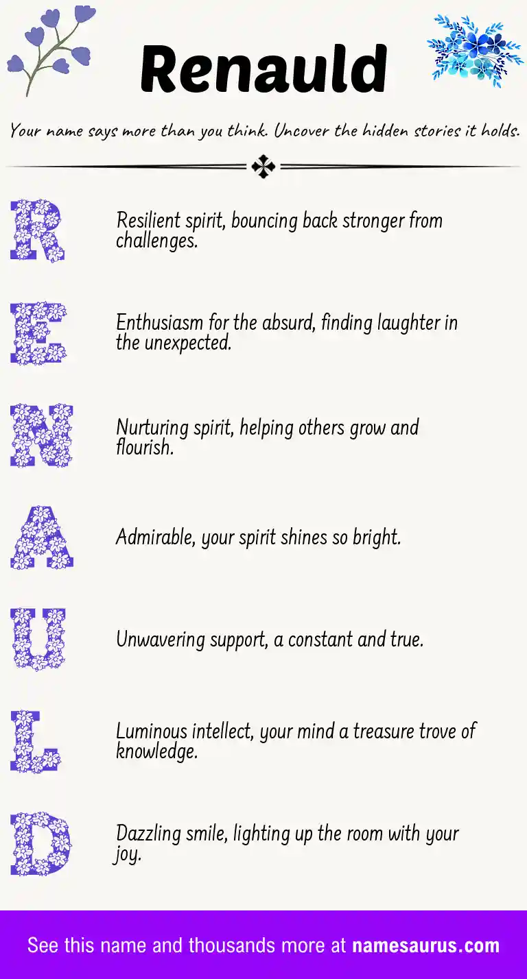 Acrostic poem about Renauld.
