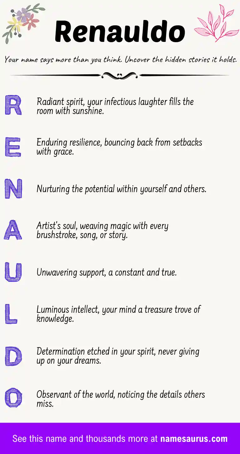 Acrostic poem about Renauldo.