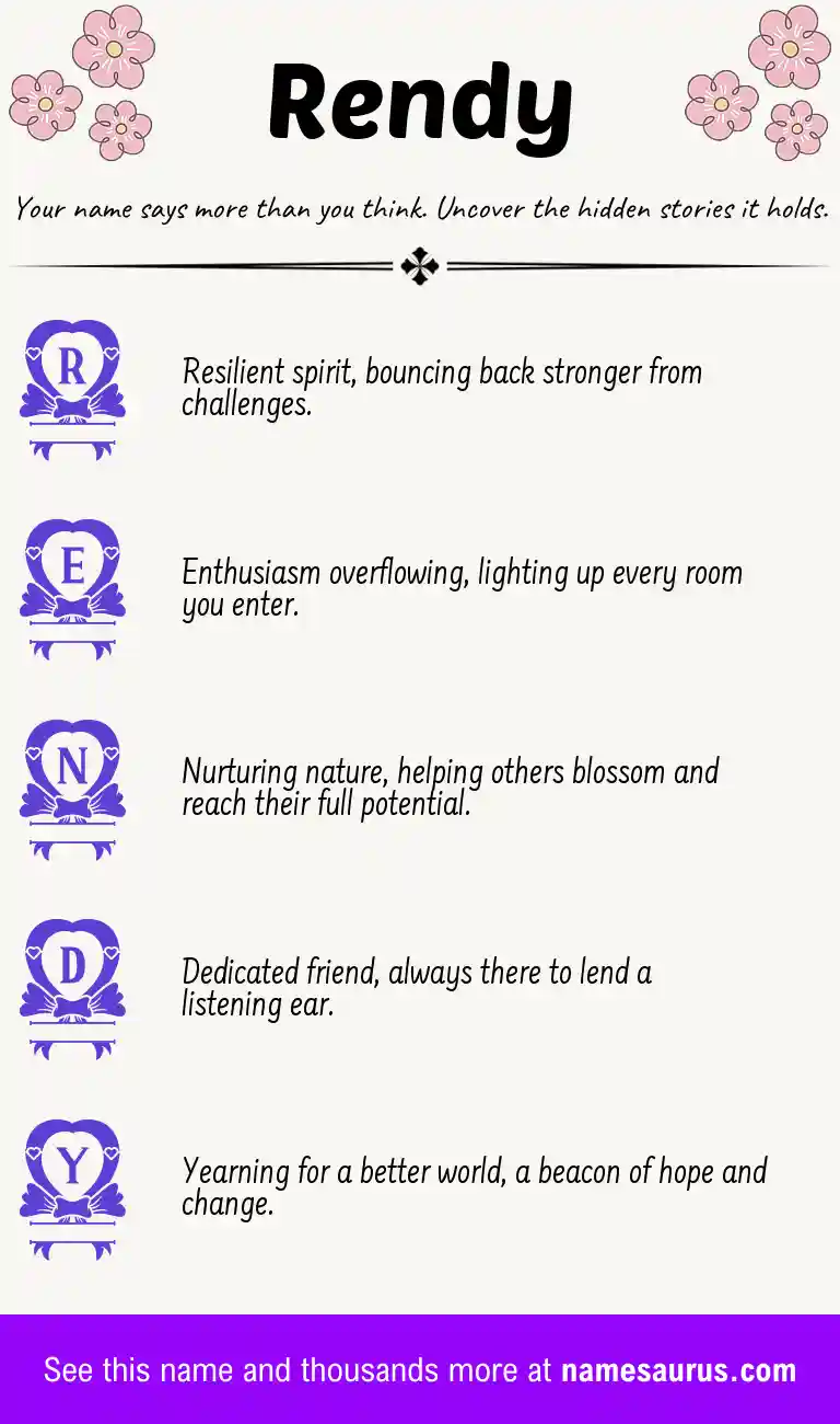 Acrostic poem about Rendy.
